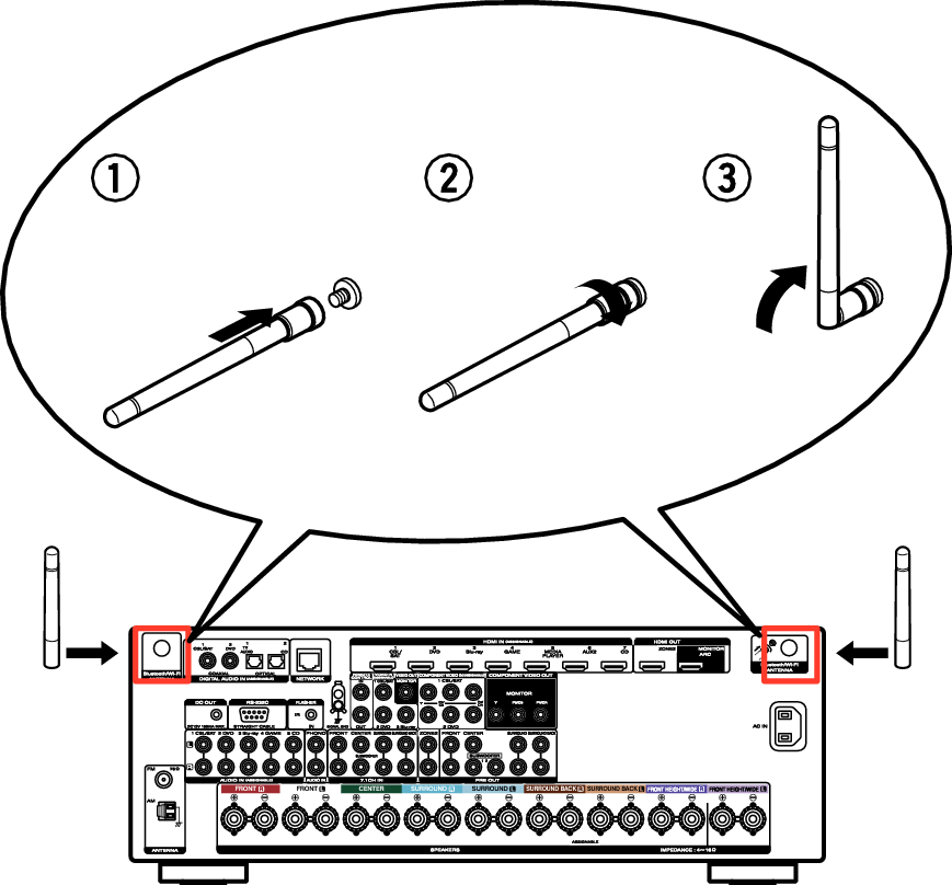 Pict AntennaAngle SR6009N